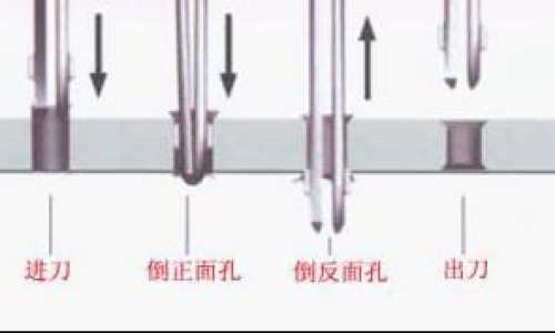 乳香精油功效与作用点网 :分享乳香精油护肤品十大品牌吗-乳香精油的功效与用法知识