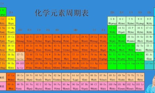 乳香精油功效与作用点网 :分享乳香精油护肤品十大品牌吗-乳香精油的功效与用法知识